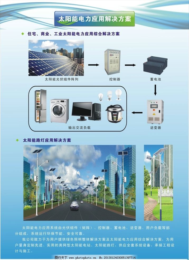 太阳能光伏发电展板 蓄电池 逆变器 控制器 矢量