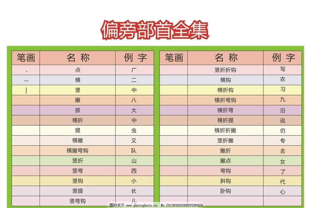 “哗”换个偏旁可以组成什么字