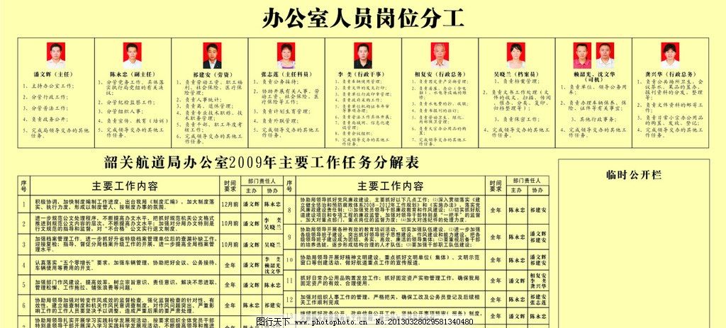 航道局办公室人员岗位图片,航道局岗位分工 矢