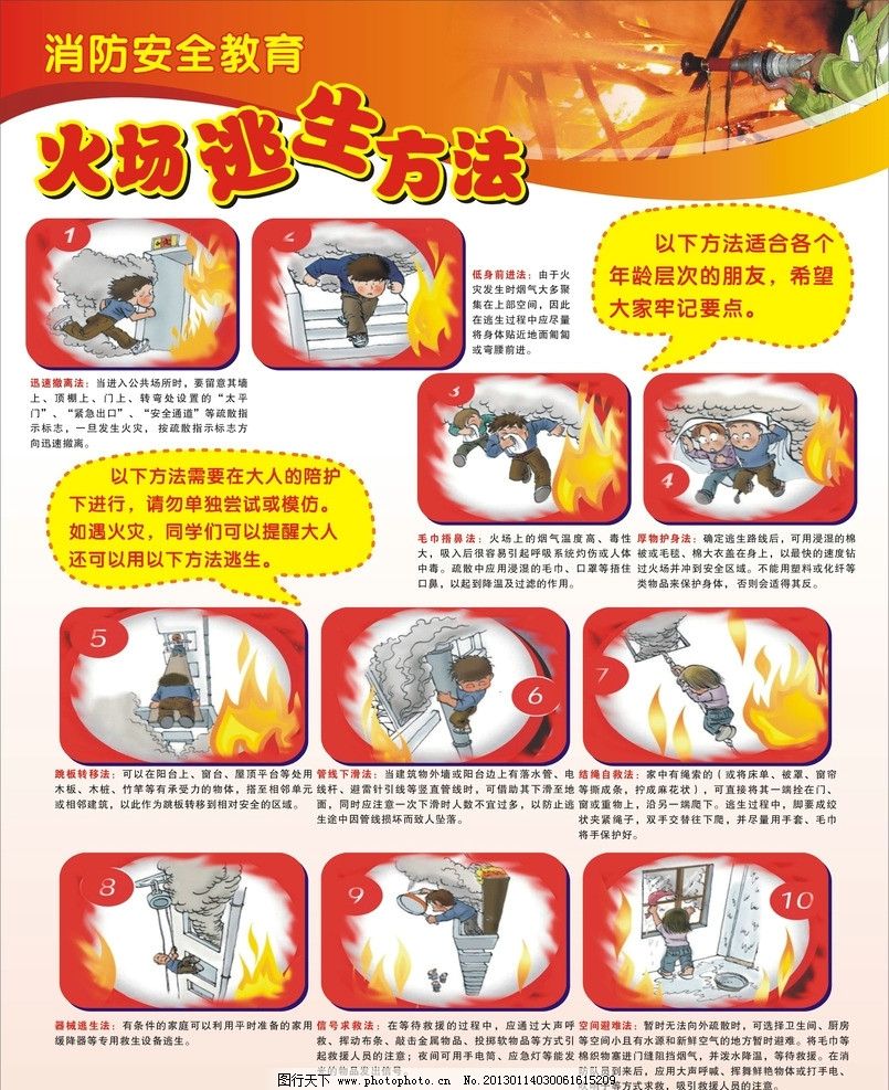 火场逃生的方法