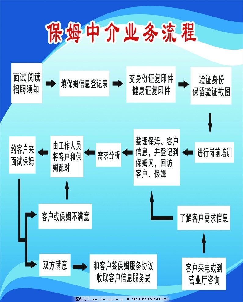 用完善的制度保障服务西湖娱乐城- 西湖娱乐城官方网站- 西湖娱乐城APP的温度